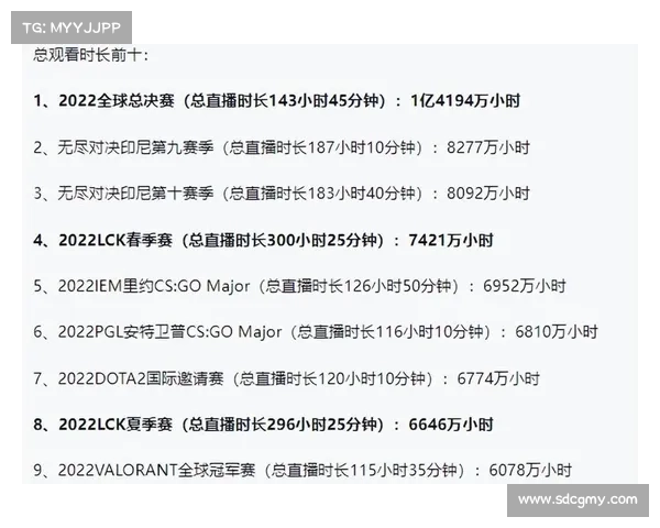 赛事统计信息赛事查询网站